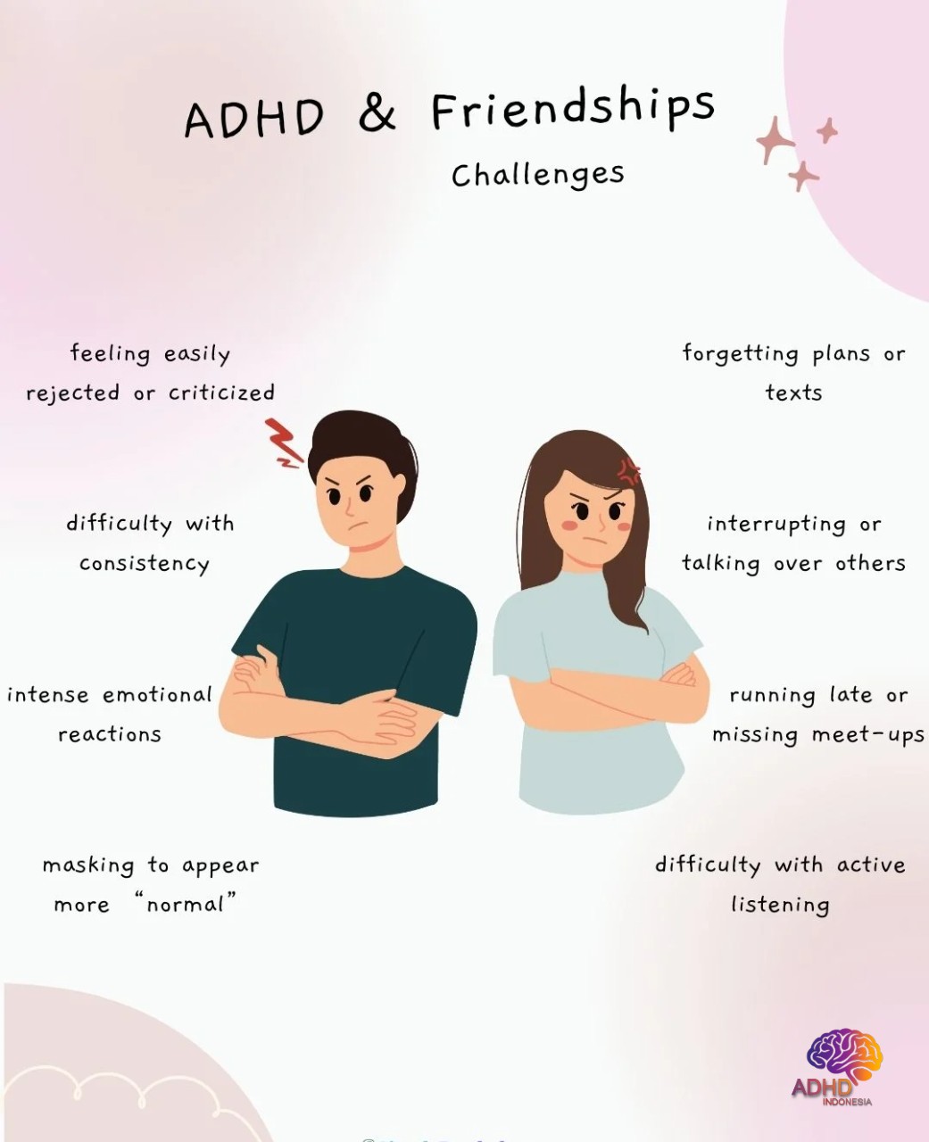 ADHD pada Anak Sekolah: Tantangan dan Pendampingan di Kabupaten Solok