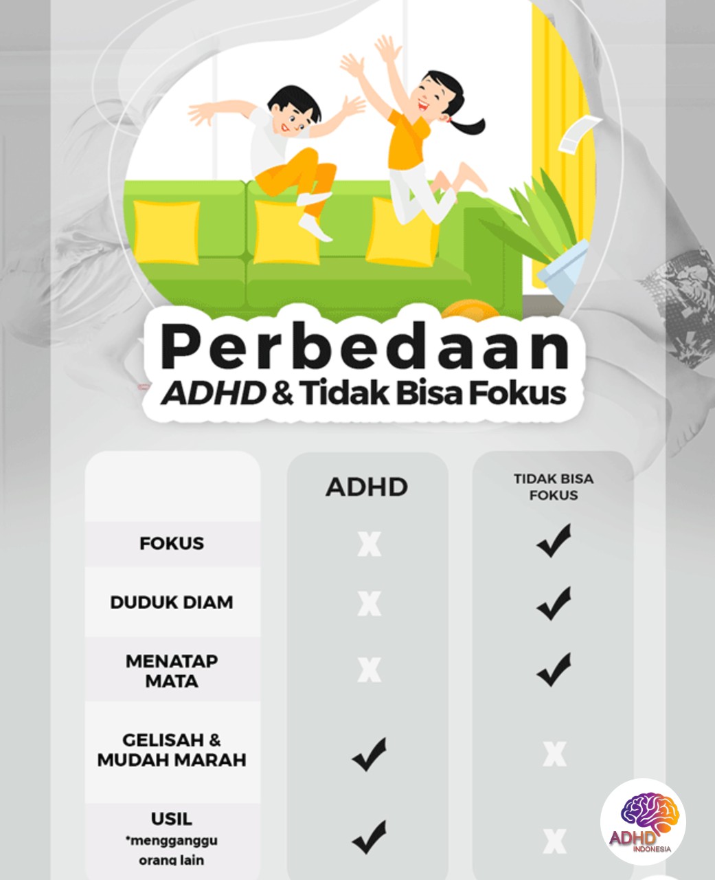 Apa Itu ADHD? Panduan Edukasi untuk Orang Tua di Kabupaten Solok